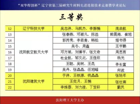 历时七天