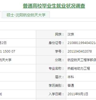2019级研究生
