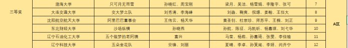 12月13日